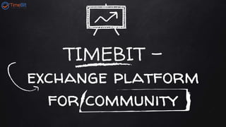 TIMEBIT -
exchange platform
for community
 