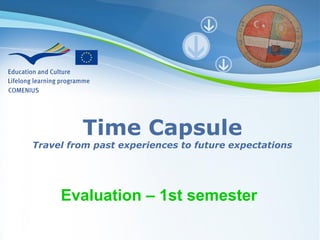Powerpoint Templates
Page 1
Powerpoint Templates
Time Capsule
Travel from past experiences to future expectations
Evaluation – 1st semester
 