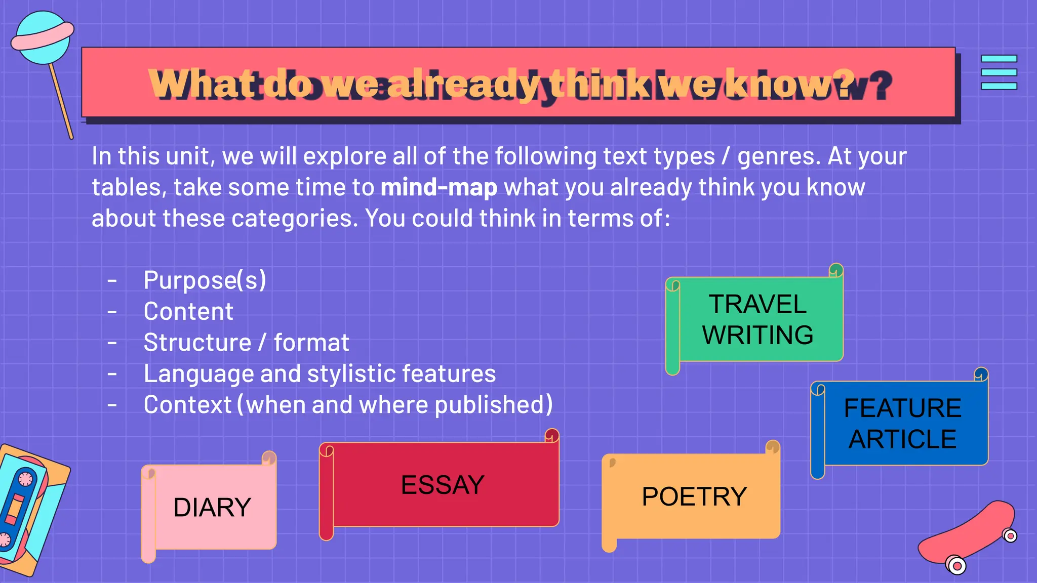 What do we already think we know?
In this unit, we will explore all of the following text types / genres. At your
tables, take some time to mind-map what you already think you know
about these categories. You could think in terms of:
- Purpose(s)
- Content
- Structure / format
- Language and stylistic features
- Context (when and where published)
DIARY POETRY
TRAVEL
WRITING
FEATURE
ARTICLE
ESSAY
 