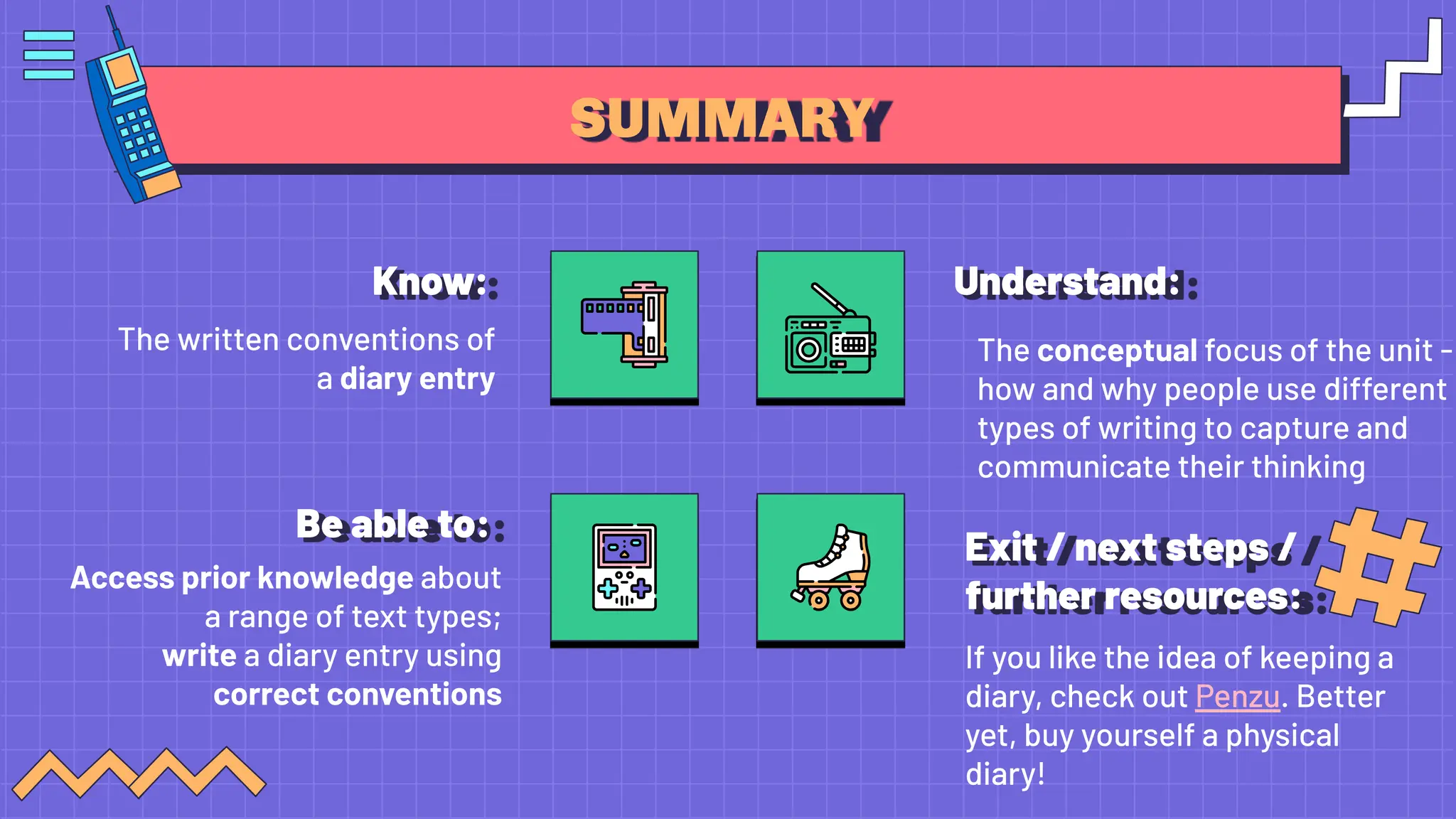 SUMMARY
Know:
The written conventions of
a diary entry
Understand:
Be able to:
Access prior knowledge about
a range of text types;
write a diary entry using
correct conventions
Exit / next steps /
further resources:
If you like the idea of keeping a
diary, check out Penzu. Better
yet, buy yourself a physical
diary!
The conceptual focus of the unit -
how and why people use different
types of writing to capture and
communicate their thinking
 