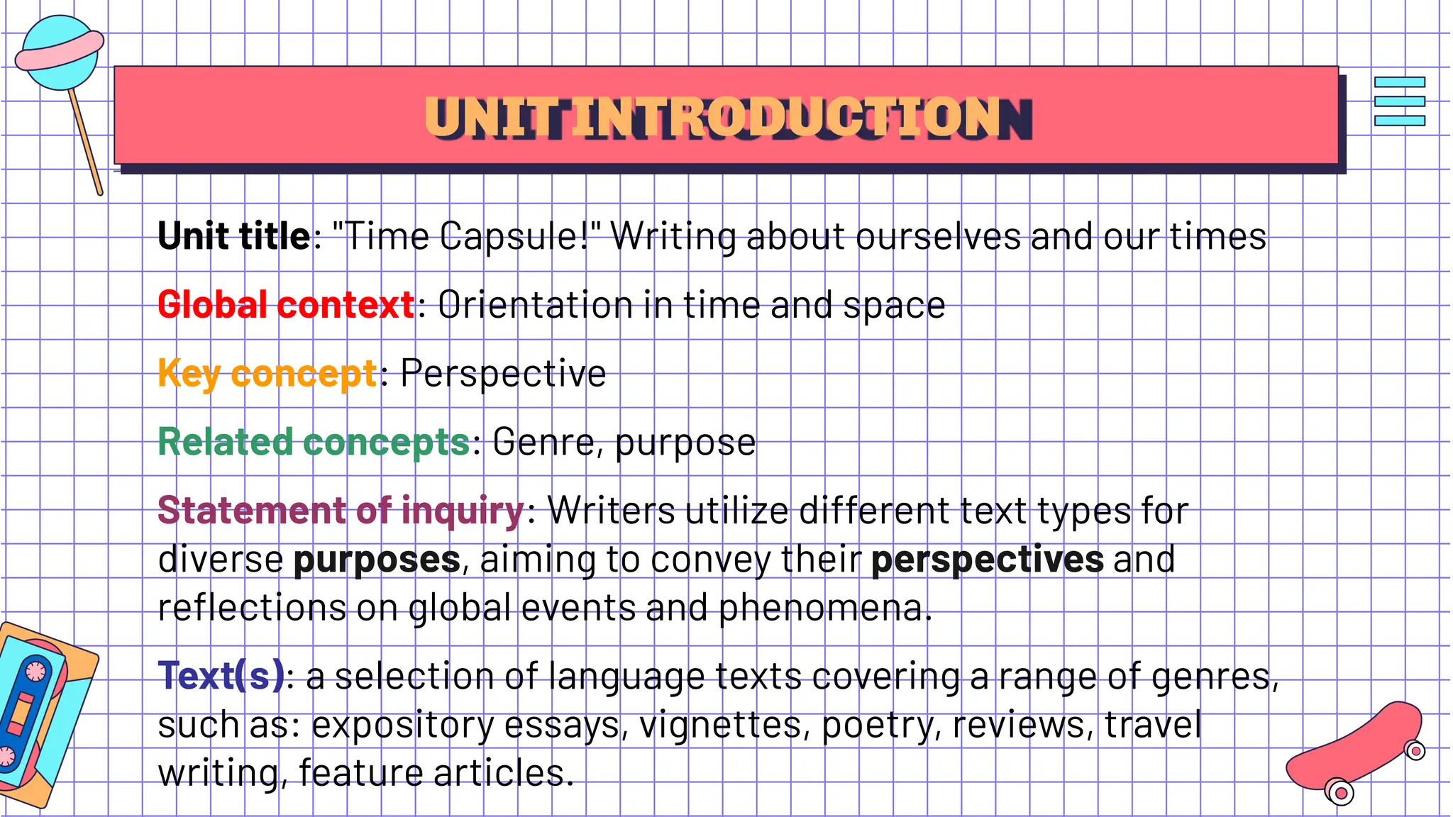 UNIT INTRODUCTION
Unit title: "Time Capsule!" Writing about ourselves and our times
Global context: Orientation in time and space
Key concept: Perspective
Related concepts: Genre, purpose
Statement of inquiry: Writers utilize different text types for
diverse purposes, aiming to convey their perspectives and
reﬂections on global events and phenomena.
Text(s): a selection of language texts covering a range of genres,
such as: expository essays, vignettes, poetry, reviews, travel
writing, feature articles.
 