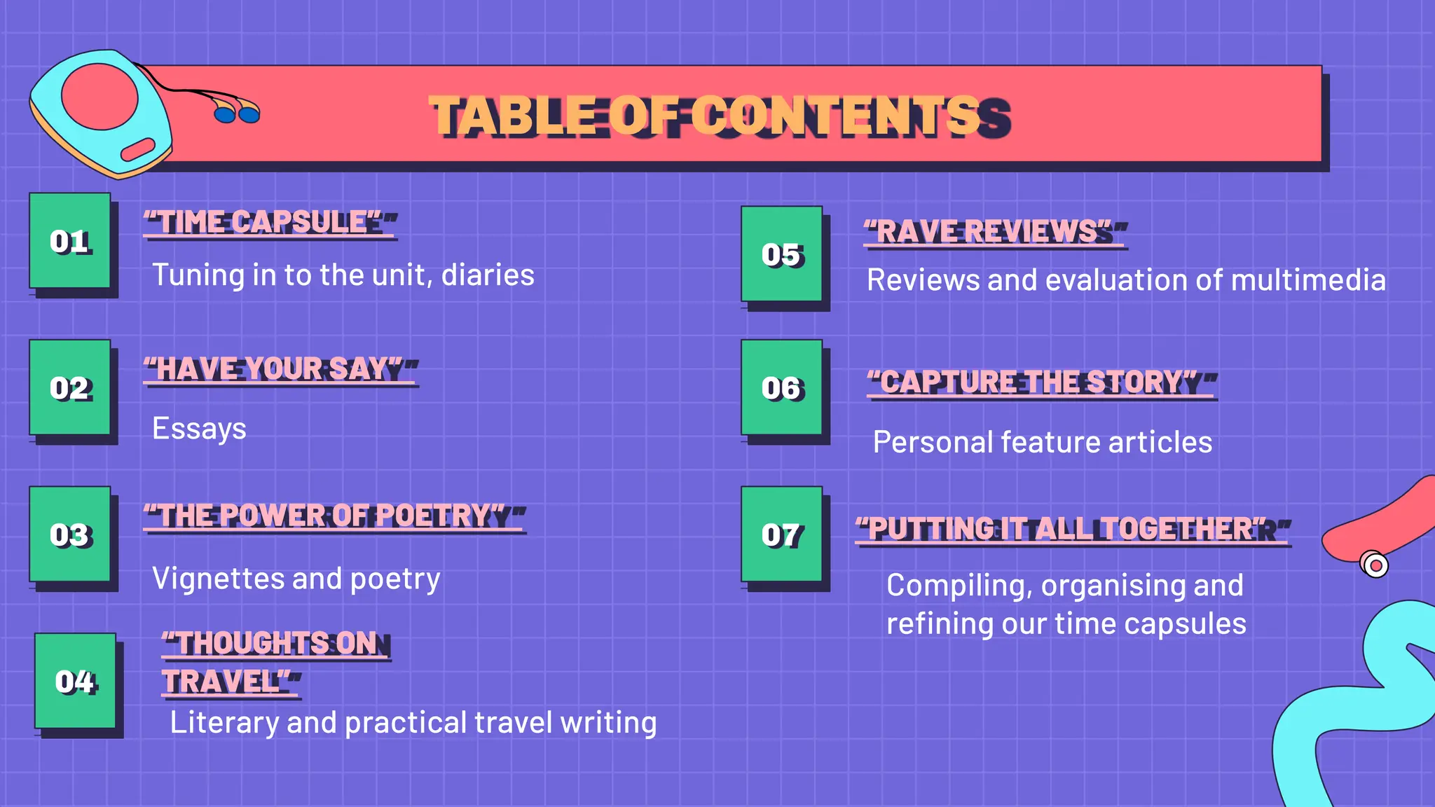 TABLE OF CONTENTS
“TIME CAPSULE”
Tuning in to the unit, diaries
01
“HAVE YOUR SAY”
Essays
02
“THE POWER OF POETRY”
Vignettes and poetry
03
04
“THOUGHTS ON
TRAVEL”
Literary and practical travel writing
05
“CAPTURE THE STORY”
Personal feature articles
06
“PUTTING IT ALL TOGETHER”
Compiling, organising and
reﬁning our time capsules
07
“RAVE REVIEWS”
Reviews and evaluation of multimedia
 