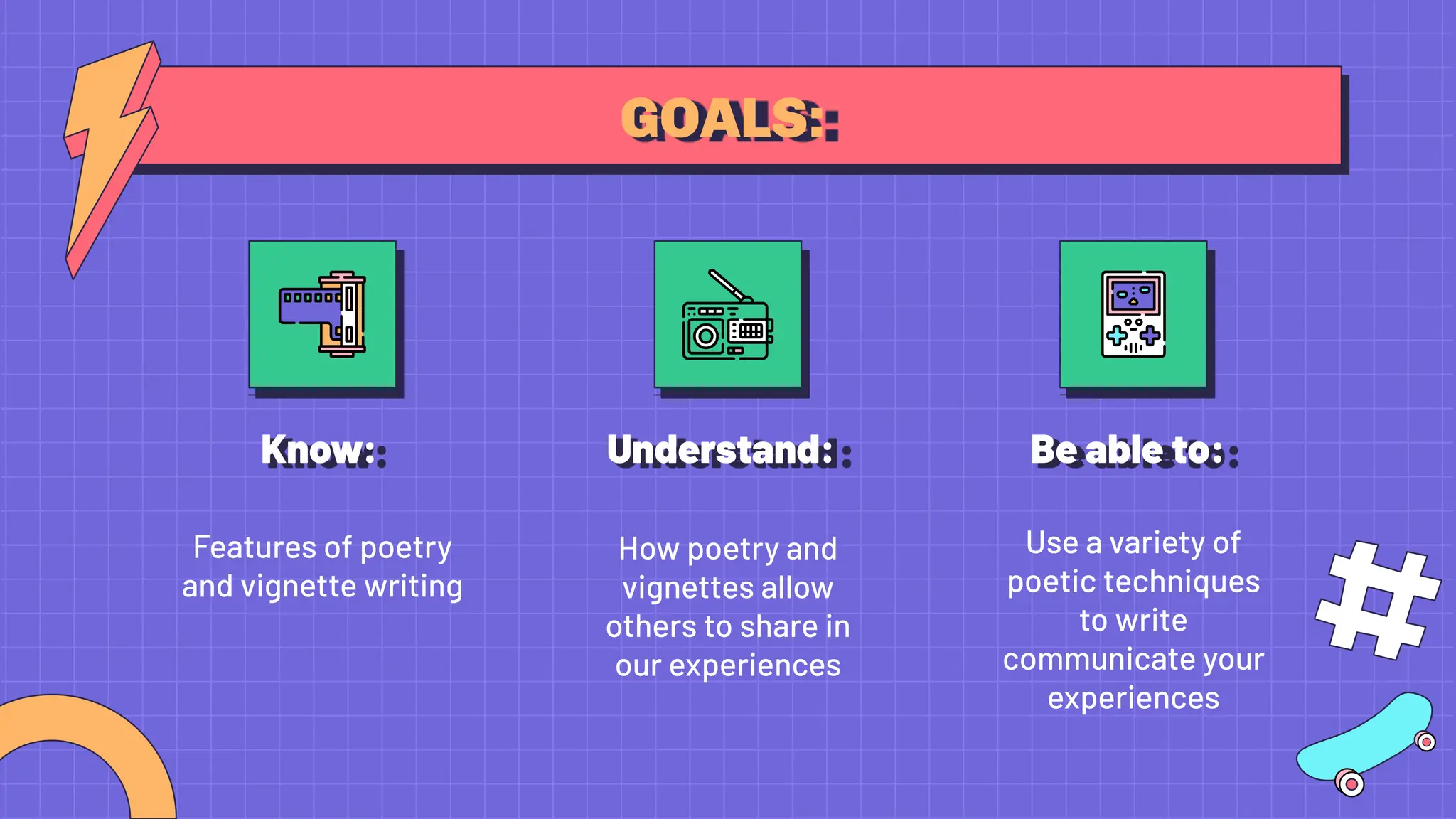 GOALS:
Know:
Features of poetry
and vignette writing
Understand:
How poetry and
vignettes allow
others to share in
our experiences
Be able to:
Use a variety of
poetic techniques
to write
communicate your
experiences
 