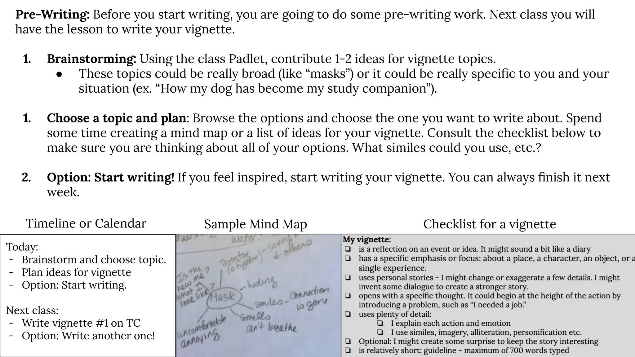 Pre-Writing: Before you start writing, you are going to do some pre-writing work. Next class you will
have the lesson to write your vignette.
1. Brainstorming: Using the class Padlet, contribute 1-2 ideas for vignette topics.
● These topics could be really broad (like “masks”) or it could be really speciﬁc to you and your
situation (ex. “How my dog has become my study companion”).
1. Choose a topic and plan: Browse the options and choose the one you want to write about. Spend
some time creating a mind map or a list of ideas for your vignette. Consult the checklist below to
make sure you are thinking about all of your options. What similes could you use, etc.?
2. Option: Start writing! If you feel inspired, start writing your vignette. You can always ﬁnish it next
week.
Sample Mind Map Checklist for a vignette
Today:
- Brainstorm and choose topic.
- Plan ideas for vignette
- Option: Start writing.
Next class:
- Write vignette #1 on TC
- Option: Write another one!
Timeline or Calendar
 
