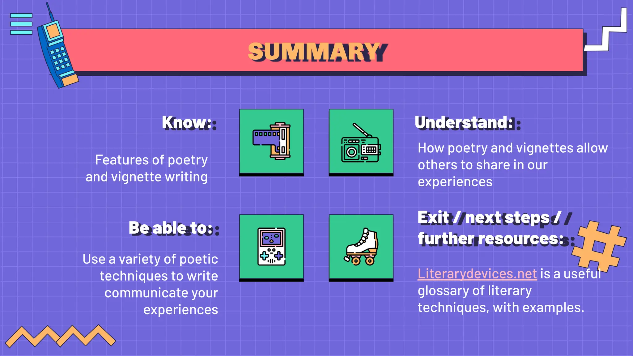 SUMMARY
Know: Understand:
Be able to:
Exit / next steps /
further resources:
Literarydevices.net is a useful
glossary of literary
techniques, with examples.
Features of poetry
and vignette writing
How poetry and vignettes allow
others to share in our
experiences
Use a variety of poetic
techniques to write
communicate your
experiences
 