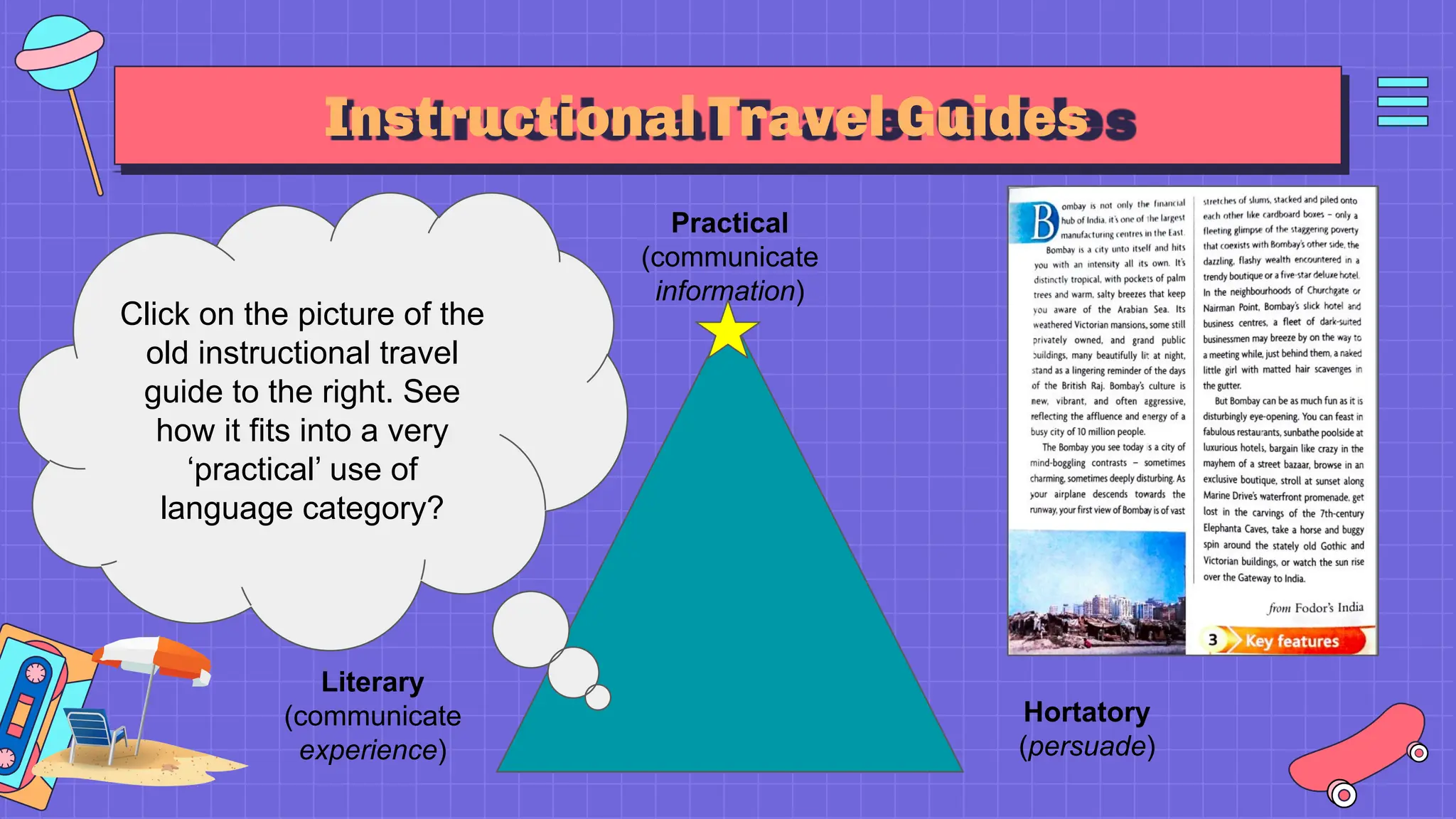 Instructional Travel Guides
Practical
(communicate
information)
Literary
(communicate
experience)
Hortatory
(persuade)
Click on the picture of the
old instructional travel
guide to the right. See
how it fits into a very
‘practical’ use of
language category?
 