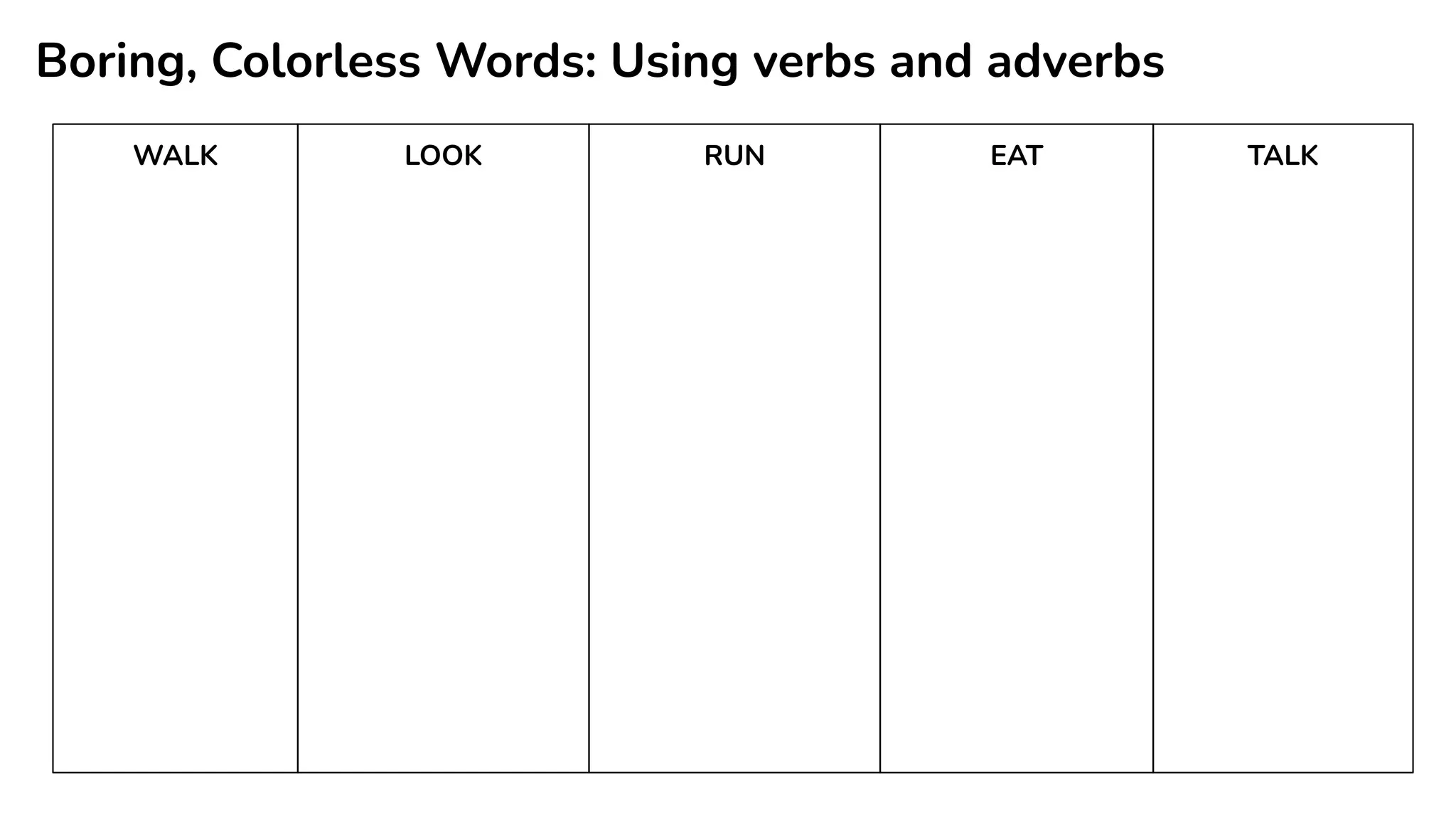 Boring, Colorless Words: Using verbs and adverbs
WALK LOOK RUN EAT TALK
 