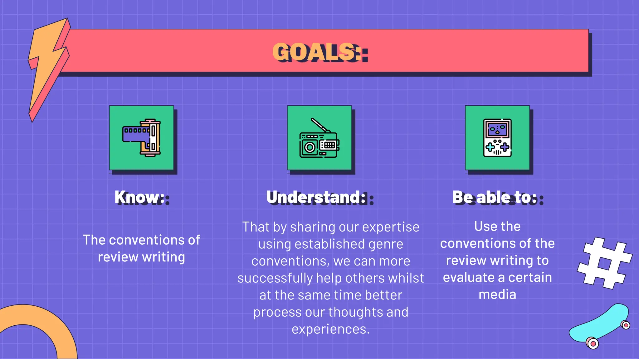 GOALS:
Know:
The conventions of
review writing
Understand:
That by sharing our expertise
using established genre
conventions, we can more
successfully help others whilst
at the same time better
process our thoughts and
experiences.
Be able to:
Use the
conventions of the
review writing to
evaluate a certain
media
 
