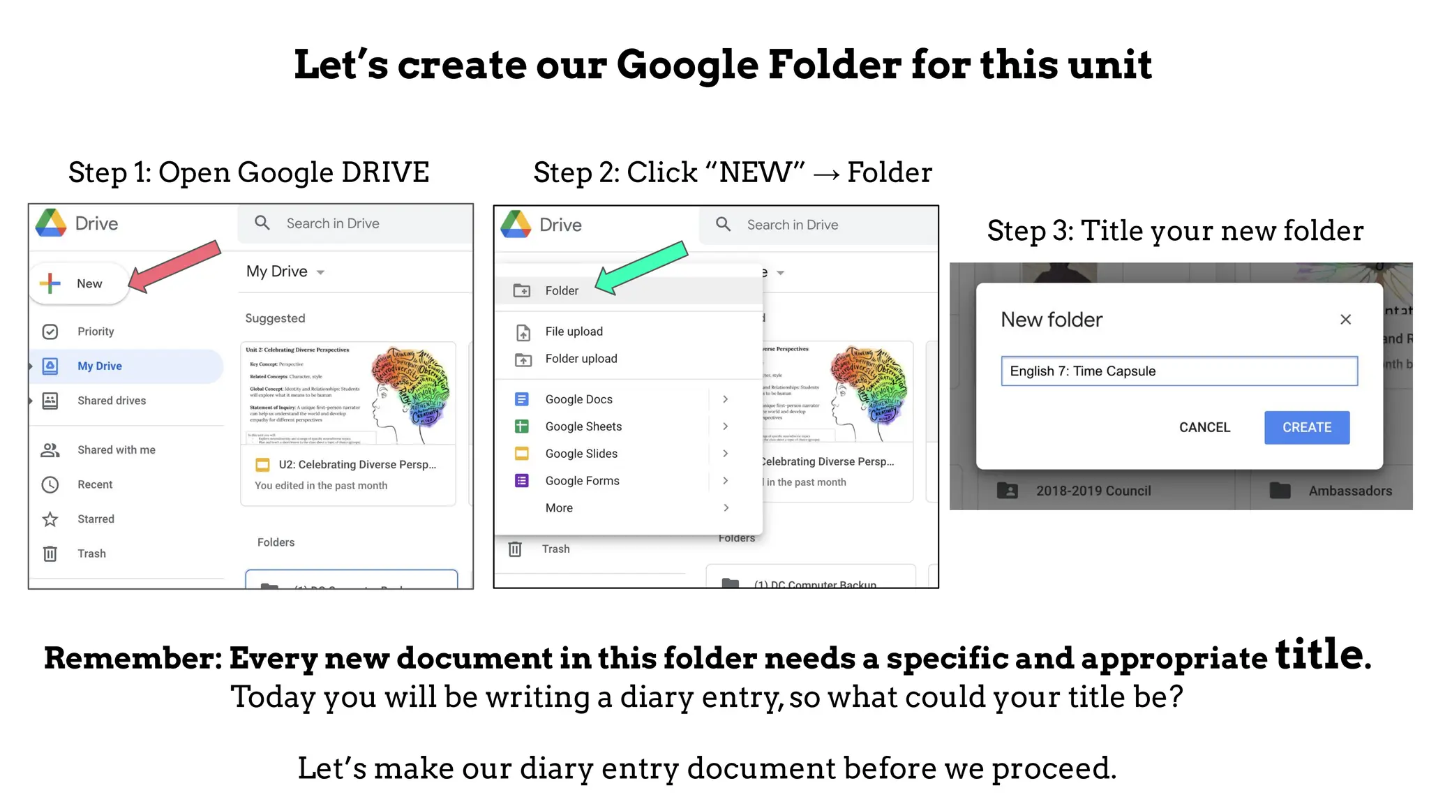 Step 1: Open Google DRIVE Step 2: Click “NEW” → Folder
Step 3: Title your new folder
Remember: Every new document in this folder needs a specific and appropriate title.
Today you will be writing a diary entry,so what could your title be?
Let’s make our diary entry document before we proceed.
Let’s create our Google Folder for this unit
 