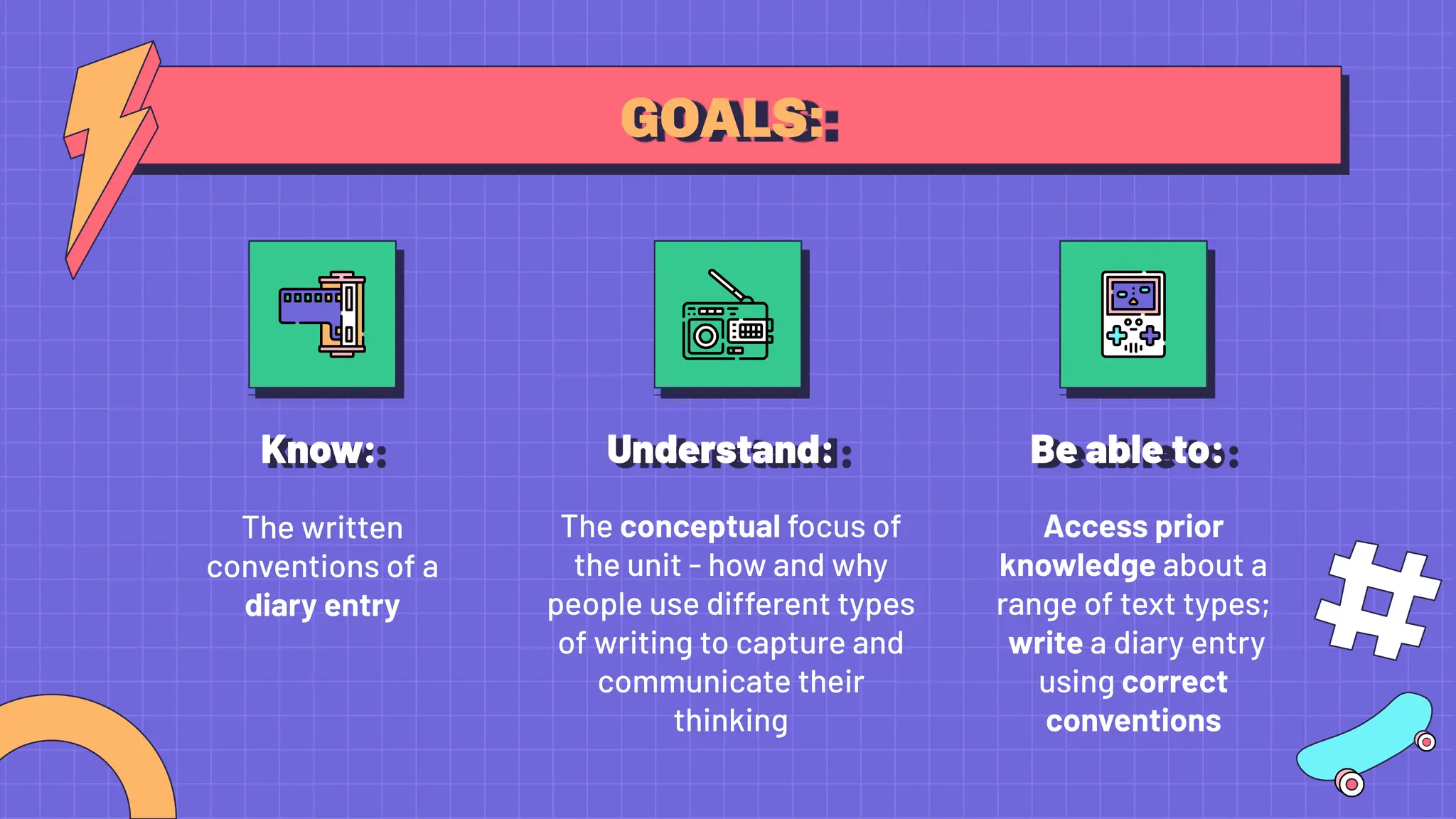GOALS:
Know:
The written
conventions of a
diary entry
Understand:
The conceptual focus of
the unit - how and why
people use different types
of writing to capture and
communicate their
thinking
Be able to:
Access prior
knowledge about a
range of text types;
write a diary entry
using correct
conventions
 