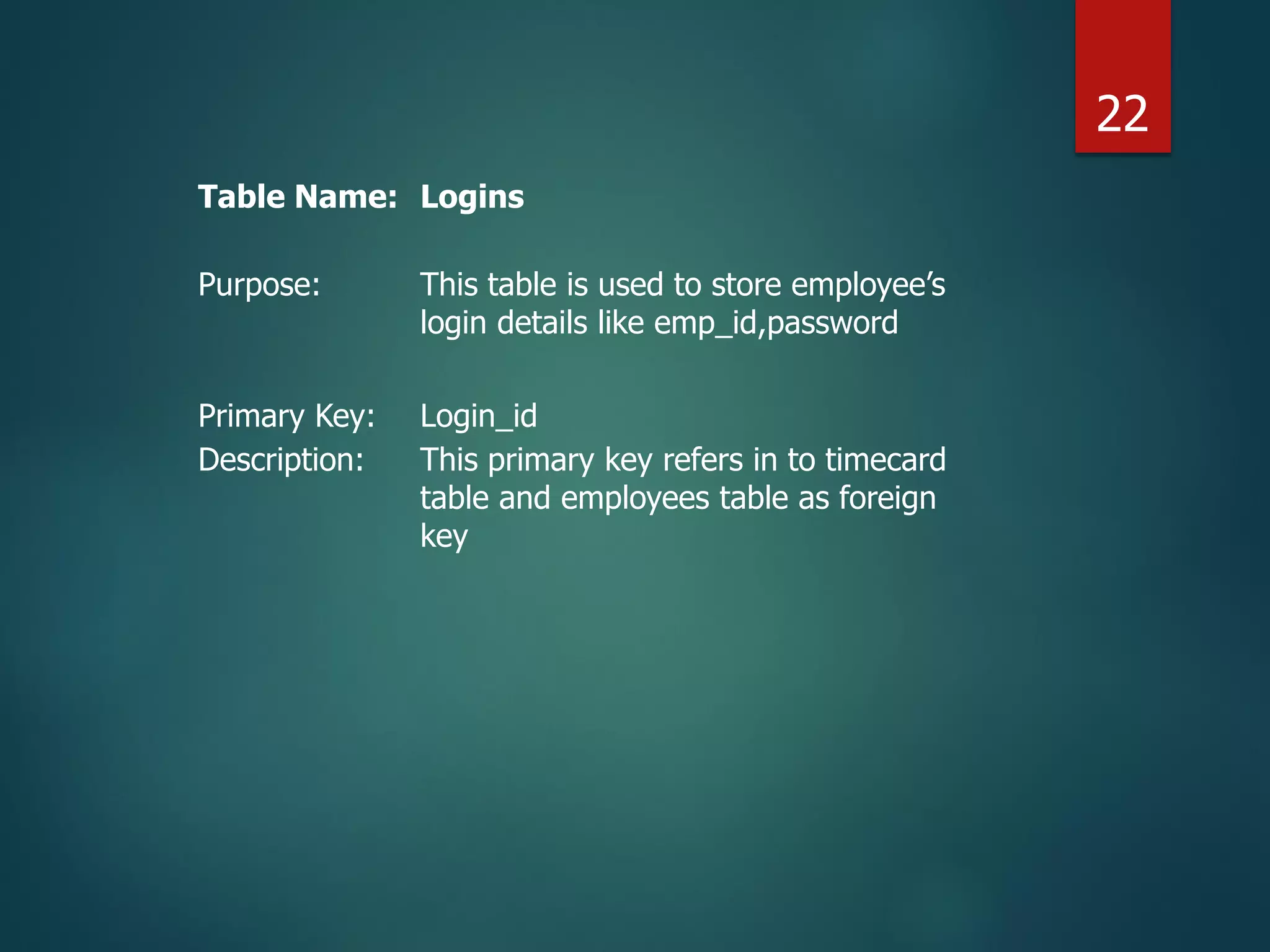 Table Name: Logins
Purpose: This table is used to store employee’s
login details like emp_id,password
Primary Key: Login_id
Description: This primary key refers in to timecard
table and employees table as foreign
key
22
 
