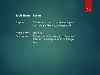 Table Name: Logins
Purpose: This table is used to store employee’s
login details like emp_id,password
Primary Key: Login_id
Description: This primary key refers in to timecard
table and employees table as foreign
key
22
 