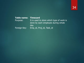 Table name: Timecard
Purpose: It is used to store which type of work is
done by each employee during whole
day.
Foreign Key: Emp_id, Proj_id, Task_id
34
 
