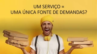 UM SERVIÇO =
UMA ÚNICA FONTE DE DEMANDAS?
 