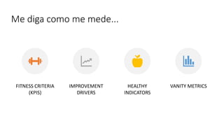 Me diga como me mede...
FITNESS CRITERIA
(KPIS)
IMPROVEMENT
DRIVERS
HEALTHY
INDICATORS
VANITY METRICS
 