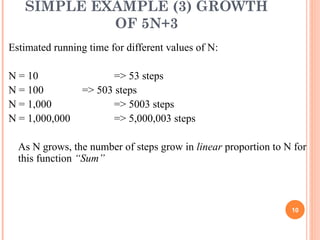 SIMPLE EXAMPLE (3) GROWTH
OF 5N+3
Estimated running time for different values of N:
N = 10 => 53 steps
N = 100 => 503 steps
N = 1,000 => 5003 steps
N = 1,000,000 => 5,000,003 steps
As N grows, the number of steps grow in linear proportion to N for
this function “Sum”
10
 