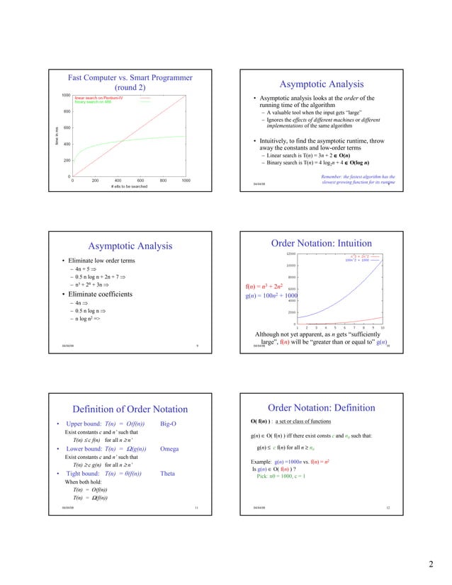 Time complexity (linear search vs binary search) | PDF