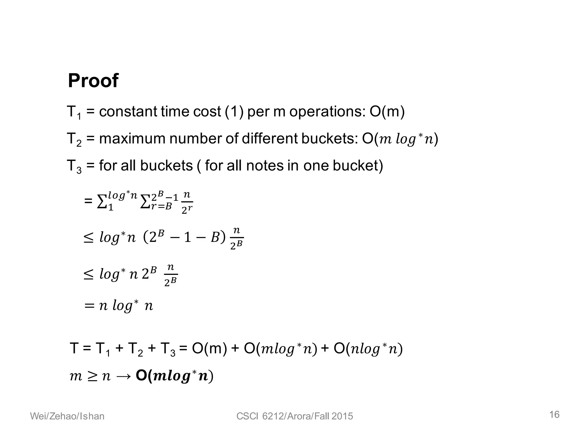 T1 = constant time cost (1) per m operations: O(m)
T2 = maximum number of different buckets: O(𝑚	𝑙𝑜𝑔∗
𝑛)
T3 = for all buckets ( for all notes in one bucket)
= ∑ ∑
N
<O
<E
K9
PQC
RST∗
N
9
	≤ 𝑙𝑜𝑔∗
𝑛		 2C
− 1 − 𝐵
N
<E
					≤ 𝑙𝑜𝑔∗ 𝑛	2C 	
N
<E
= 𝑛	𝑙𝑜𝑔∗
𝑛	
Proof
T = T1 + T2 + T3 = O(m) + O(𝑚𝑙𝑜𝑔∗
𝑛) + O(𝑛𝑙𝑜𝑔∗
𝑛)
𝑚 ≥ 𝑛 → O(𝒎𝒍𝒐𝒈∗
𝒏)
16Wei/Zehao/Ishan CSCI 6212/Arora/Fall 2015
 