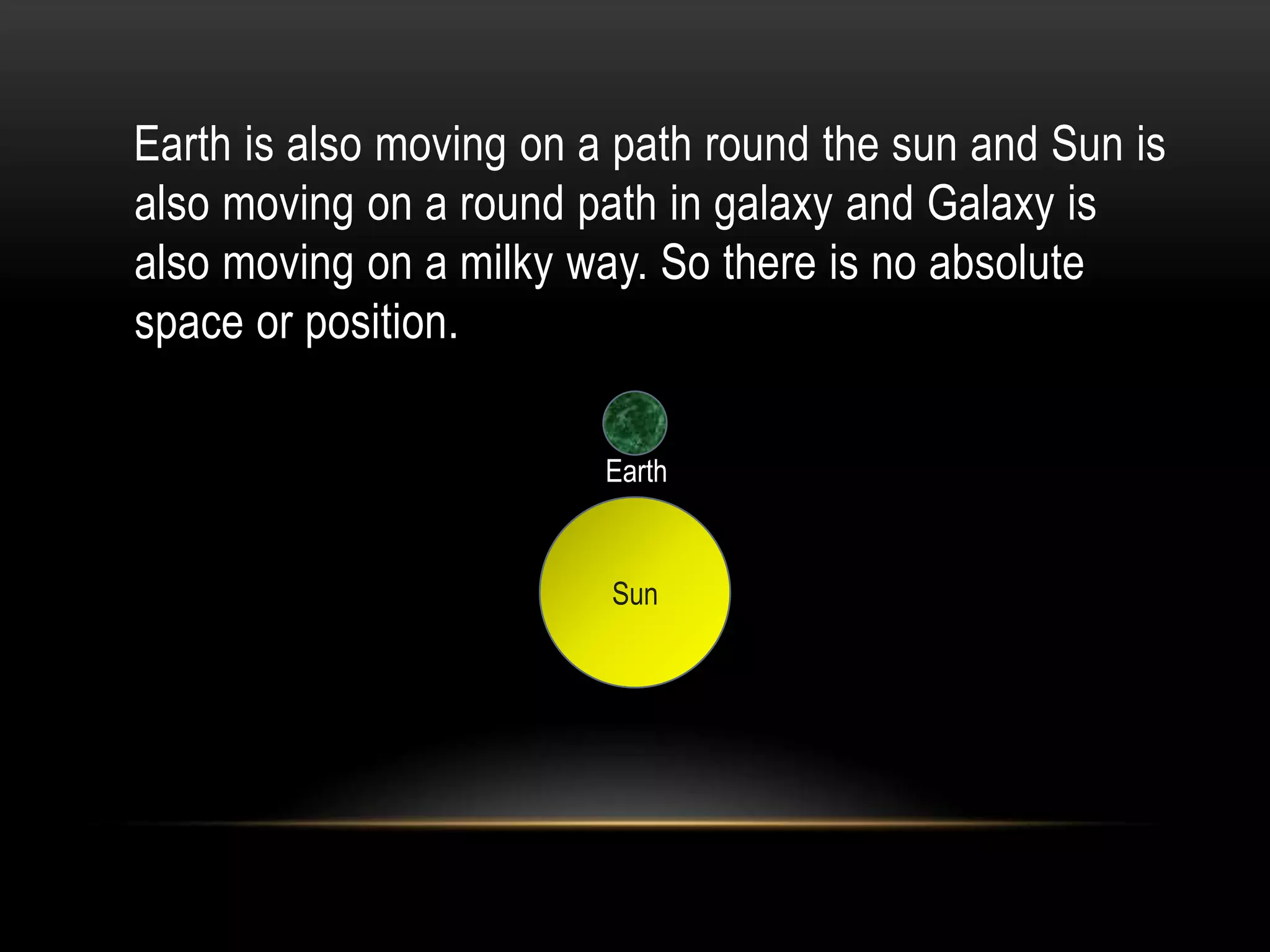 Earth is also moving on a path round the sun and Sun is
also moving on a round path in galaxy and Galaxy is
also moving on a milky way. So there is no absolute
space or position.

                         Earth


                         Sun
 