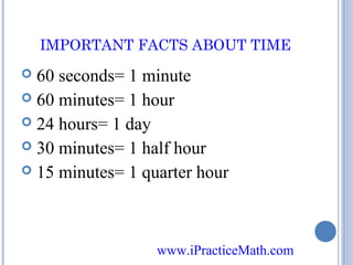 IMPORTANT FACTS ABOUT TIME

60 seconds= 1 minute
 60 minutes= 1 hour
 24 hours= 1 day
 30 minutes= 1 half hour
 15 minutes= 1 quarter hour


www.iPracticeMath.com

 
