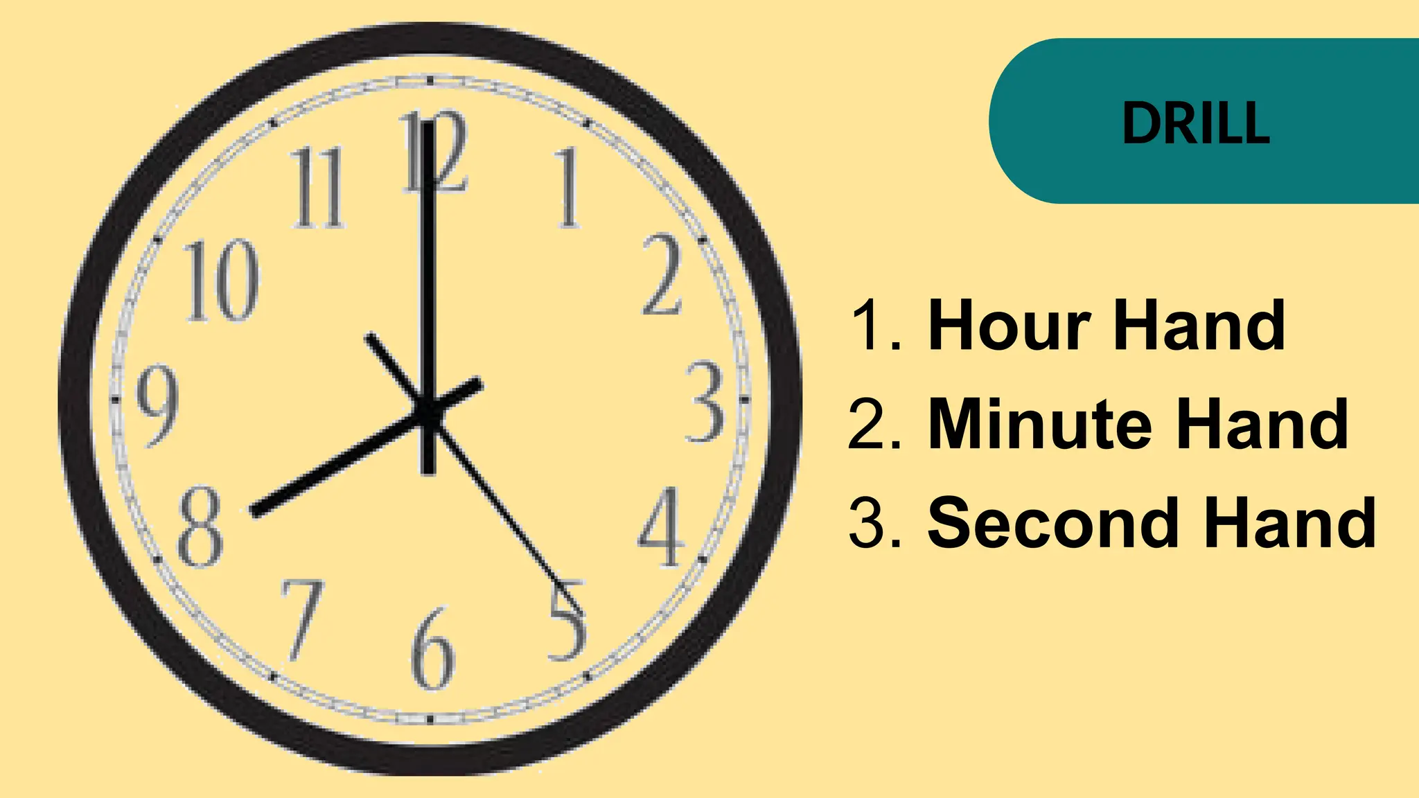 DRILL
1. Hour Hand
2. Minute Hand
3. Second Hand
 