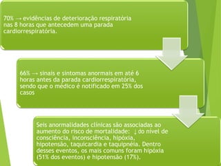 70% → evidências de deterioração respiratória
nas 8 horas que antecedem uma parada
cardiorrespiratória.
66% → sinais e sintomas anormais em até 6
horas antes da parada cardiorrespiratória,
sendo que o médico é notificado em 25% dos
casos
Seis anormalidades clínicas são associadas ao
aumento do risco de mortalidade: ↓ do nível de
consciência, inconsciência, hipóxia,
hipotensão, taquicardia e taquipnéia. Dentro
desses eventos, os mais comuns foram hipóxia
(51% dos eventos) e hipotensão (17%).
 