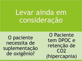 Levar ainda em
consideração
O paciente
necessita de
suplementação
de oxigênio?
O Paciente
tem DPOC e
retenção de
CO2
(hipercapnia)
 