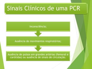 Sinais Clínicos de uma PCR
Ausência de pulsos em grandes artérias (femoral e
carótidas) ou ausência de sinais de circulação.
Ausência de movimentos respiratórios;
Inconsciência;
 