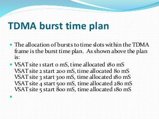 TDMA burst time plan
 The allocation of bursts to time slots within the TDMA
frame is the burst time plan. As shown above the plan
is:
 VSAT site 1 start 0 mS, time allocated 180 mS
VSAT site 2 start 200 mS, time allocated 80 mS
VSAT site 3 start 300 mS, time allocated 180 mS
VSAT site 4 start 500 mS, time allocated 280 mS
VSAT site 5 start 800 mS, time allocated 180 mS

 
