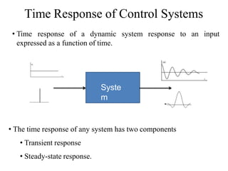 Time Response of Control Systems
Syste
m
• The time response of any system has two components
• Transient response
• Steady-state response.
• Time response of a dynamic system response to an
expressed as a function of time.
input
 
