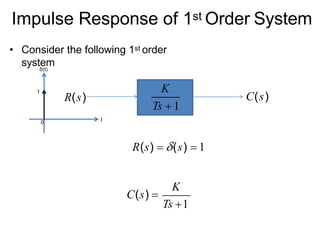 Impulse Response of 1st Order System
• Consider the following 1st order
system
K
Ts  1
C(s)
R(s)
0
t
δ(t)
1
R(s)  (s)  1
Ts 1
C(s) 
K
 