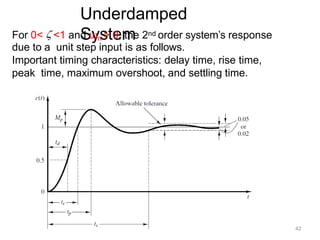 Underdamped
System
For 0<  <1 and ωn > 0, the 2nd order system’s response
due to a unit step input is as follows.
Important timing characteristics: delay time, rise time,
peak time, maximum overshoot, and settling time.
42
 