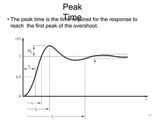 Peak
Time
• The peak time is the time required for the response to
reach the first peak of the overshoot.
55
45
 