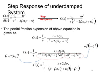 Step Response of underdamped
System
s2
 2ns   2
2
 2
 2
2
n n n
s  2n
C(s) 
1

s
• The partial fraction expansion of above equation is
given as
s  2n
C(s) 
1

s n
s2
 2ns  2
2
n
s  2 
2

1  
2
n
2
2
1 
C(s) 
1

s n
s n 2
  
s  2n
n
s2
2
 2ns  2
n
R(s)
C(s)
2
2
n
n
2
ss  2 s   
C(s) n
Step
Response
58
 