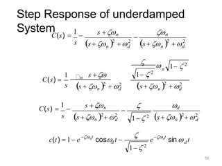 Step Response of underdamped
System
2
2
2
2
C(s) 
1

s d
n
d
n s    

s    
s n n
2
1
s n d
n
d
s  n 2
 2
s 
n 
C(s) 
 
s     2
1  2
1  2
C(s) 
1

s d
d
s  n 2
 2
d
s  n
s  n 2
 2


d
50
d
cos t  n
1  2

e sin  t
 t
n
 t
c(t)  1 e
1  2
 