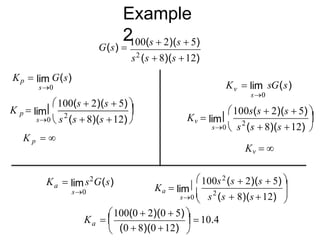 Example
2
G(s) 
100(s  2)(s  5)
s2
(s  8)(s 12)
s0
Kp  lim G(s)

2
100(s  2)(s  5) 
s0  s (s  8)(s 12) 
K p  lim
K p  
v lim
s0
K  sG(s)

2
100s(s  2)(s  5) 
Kv  lim
s0  s (s  8)(s 12) 
Kv  
a
K  lims2
G(s)
s0



2
s (s  8)(s 12) 
100s2
(s  2)(s  5) 
s0 
Ka  lim 
  10.4
(0  8)(0 12) 

100(0  2)(0  5) 
a
K  
 