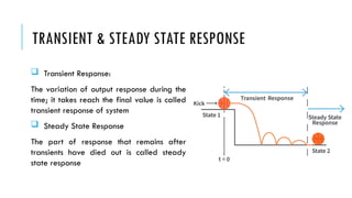 Comprehensive Time Domain Analysis and Stability in Control Systems | PPTX