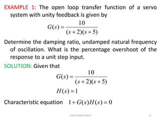 Time Domain Specifications Of Second Order System