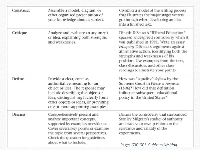 Timed essay examples picture