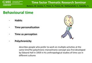 Behavioural time Habits Time personalisation Time as perception Polychronicity describes people who prefer to work on multiple activities at the same timeThe polychronic-monochronic concept was first developed by Edward Hall in 1959 in his anthropological studies of time use in different cultures 