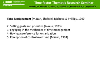 Time Management  (Macan, Shahani, Dipboye & Phillips, 1990)  (1990)  Setting goals and priorities (Lakein, 1973) Engaging in the mechanics of time management Having a preference for organization Perception of control over time  (Macan, 1994) 