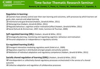Regulation in learning:   Learners have actively control over their own learning and outcomes, with processes by which learners set goals, plan, execute and adapt learning Intentional and goal directed (Hadwin, Järvelä & Miller, 2011) Metacognitive (Hadwin, Järvelä & Miller, 2011) Regulate behaviour, cognition and/or motivation/affect (Hadwin, Järvelä & Miller, 2011) Social (Schunk & Zimmerman, 1997; Volet, Summers & Thurman, 2009)   Self-regulated learning (SRL):  (Hadwin, Järvelä & Miller, 2011) Strategically planning, monitoring and regulating cognition, behaviour and motivation Personal adaptation or independence in regulatory activity Co-regulated learning (CoRL):  Emergent interaction mediating regulatory work (Volet et al., 2009)   Regulatory expertise is distributed amongst people and activity systems  Mediation of individual adaptation and regulatory competence (Hadwin, Järvelä & Miller, 2011) Socially shared regulation of learning (SSRL):  (Hadwin, Järvelä & Miller, 2011) Interdependent or collectively shared regulatory processes orchestrated in the service of a shared outcome Collective adaptation and regulation of collaborative processes 