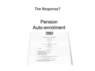 The Response?


   Pension
Auto-enrolment
 
