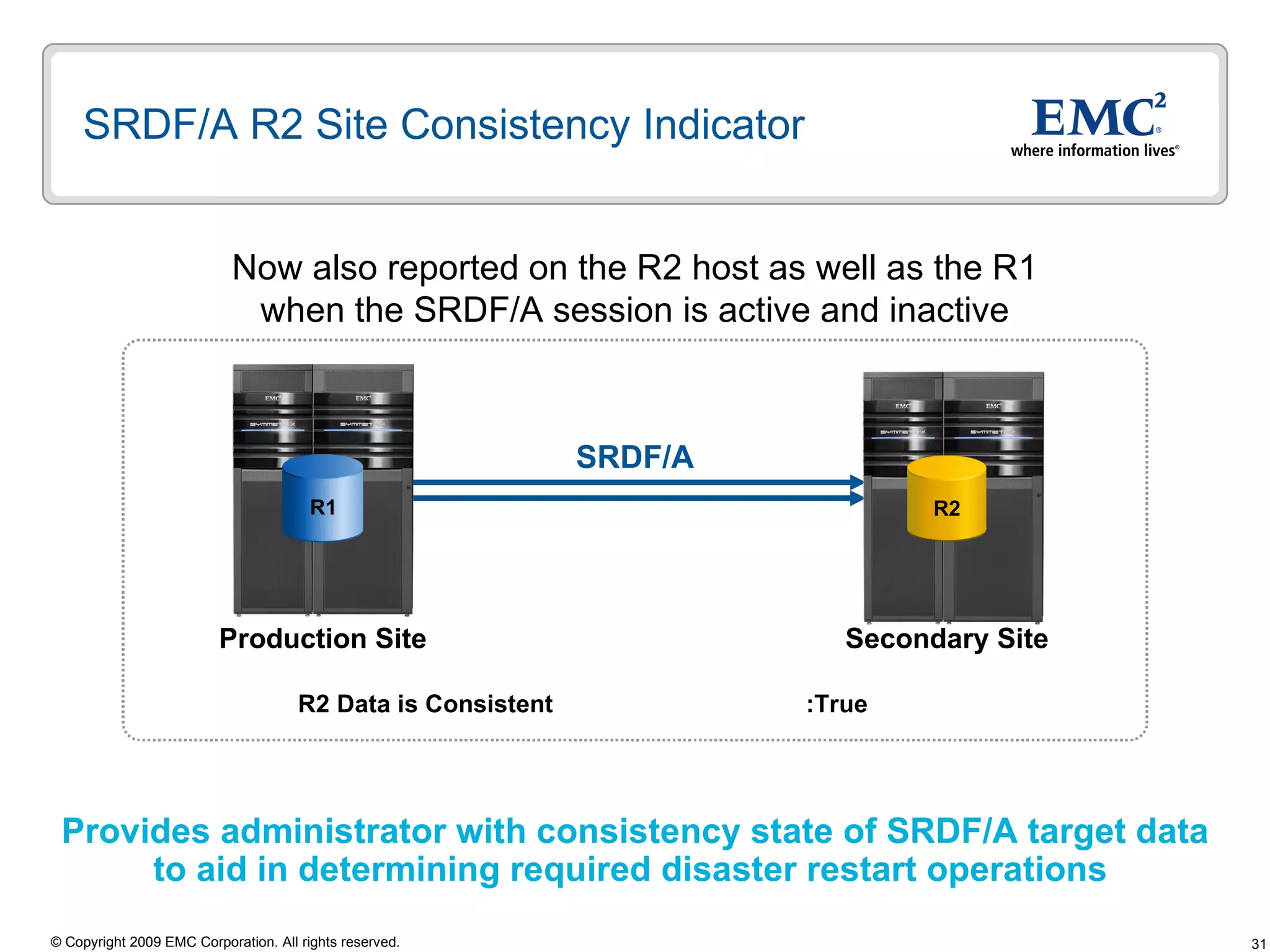 SRDF/A R2 Site Consistency Indicator SRDF/A R2 Data is Consistent :True Production Site Secondary Site Provides administrator with consistency state of SRDF/A target data to aid in determining required disaster restart operations  Now also reported on the R2 host as well as the R1 when the SRDF/A session is active and inactive R1 R2 
