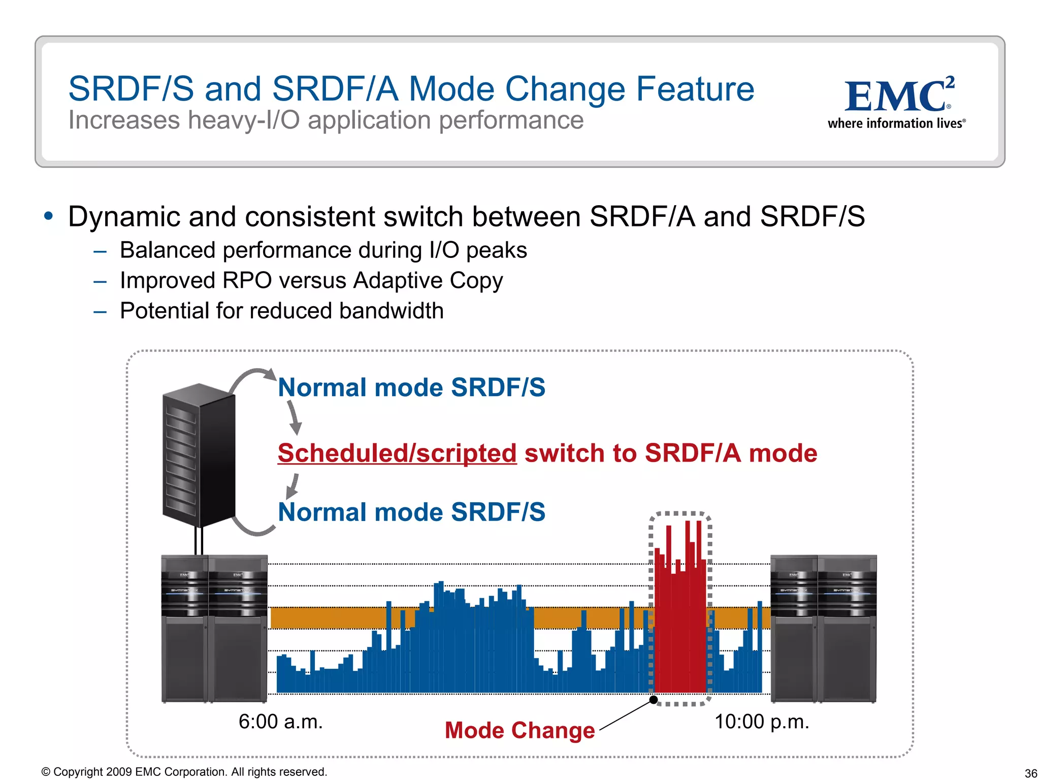 SRDF/S and SRDF/A Mode Change Feature Increases heavy-I/O application performance Dynamic and consistent switch between SRDF/A and SRDF/S Balanced performance during I/O peaks Improved RPO versus Adaptive Copy  Potential for reduced bandwidth Scheduled/scripted  switch to SRDF/A mode Normal mode SRDF/S Normal mode SRDF/S 10:00 p.m. 6:00 a.m. Mode Change 