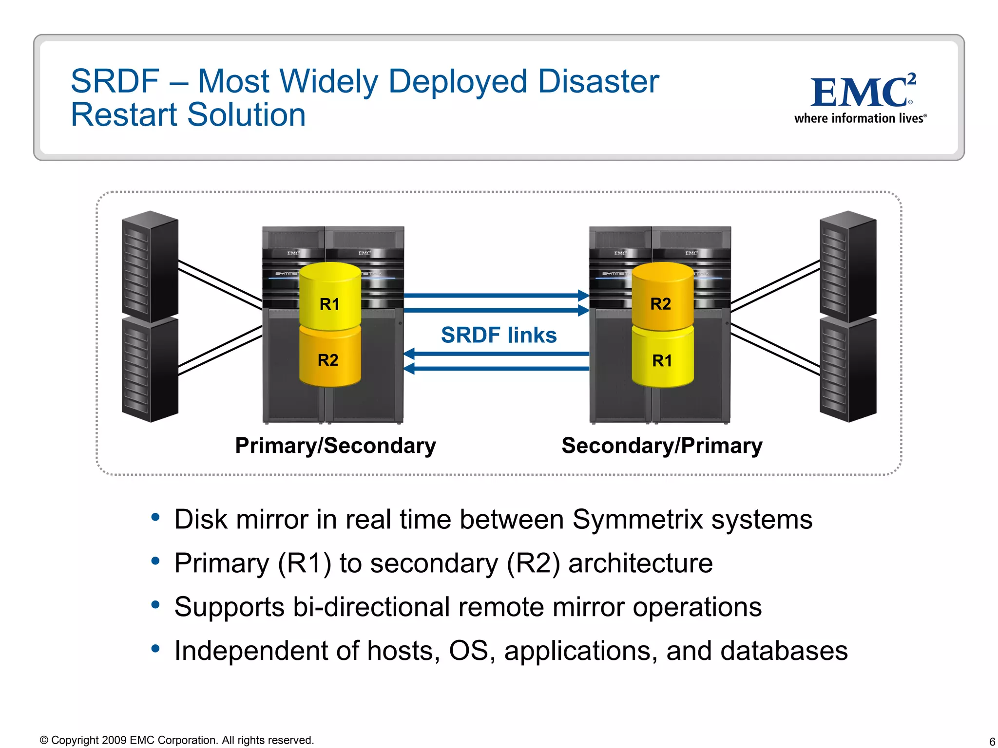 SRDF – Most Widely Deployed Disaster Restart Solution Disk mirror in real time between Symmetrix systems Primary (R1) to secondary (R2) architecture Supports bi-directional remote mirror operations Independent of hosts, OS, applications, and databases SRDF links Primary/Secondary Secondary/Primary R2 R1 R1 R2 