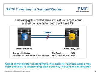 SRDF Timestamp for Suspend/Resume SRDF Device Link Status :Not Ready (NR)  Time of Last Device Link Status Change :Mon Oct 27 15:30:41 2008 Assist administrator in identifying that intersite network issues may exist and aids in determining data currency in event of site disaster Secondary Site Production Site Timestamp gets updated when link status changes occur and will be reported on both the R1 and R2  R2 R1 