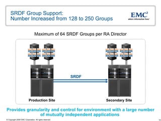 SRDF Group Support: Number Increased from 128 to 250 Groups Provides granularity and control for environment with a large number  of mutually independent applications  Maximum of 64 SRDF Groups per RA Director SRDF Secondary Site Production Site 