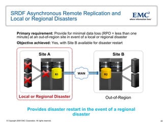 SRDF Asynchronous Remote Replication and Local or Regional Disasters Primary requirement:  Provide for minimal data loss (RPO = less than one minute) at an out-of-region site in event of a local or regional disaster Objective achieved:  Yes, with Site B available for disaster restart  Provides disaster restart in the event of a regional disaster Site B Site A Local or Regional Disaster Out-of-Region WAN R1 R2 