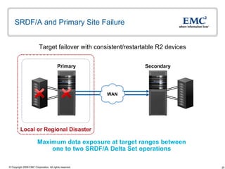 SRDF/A and Primary Site Failure Target failover with consistent/restartable R2 devices Maximum data exposure at target ranges between  one to two SRDF/A Delta Set operations  Local or Regional Disaster Secondary Primary WAN 